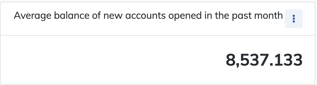 Average balance example