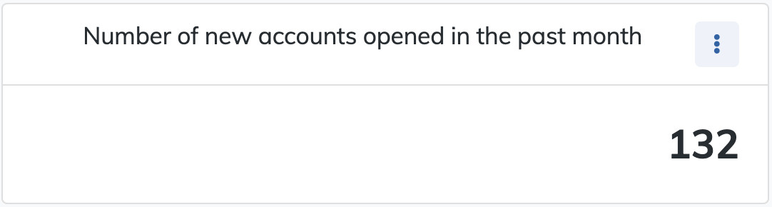 summary of new accounts example